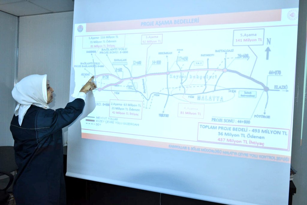 Malatya’da şehir trafiği ile