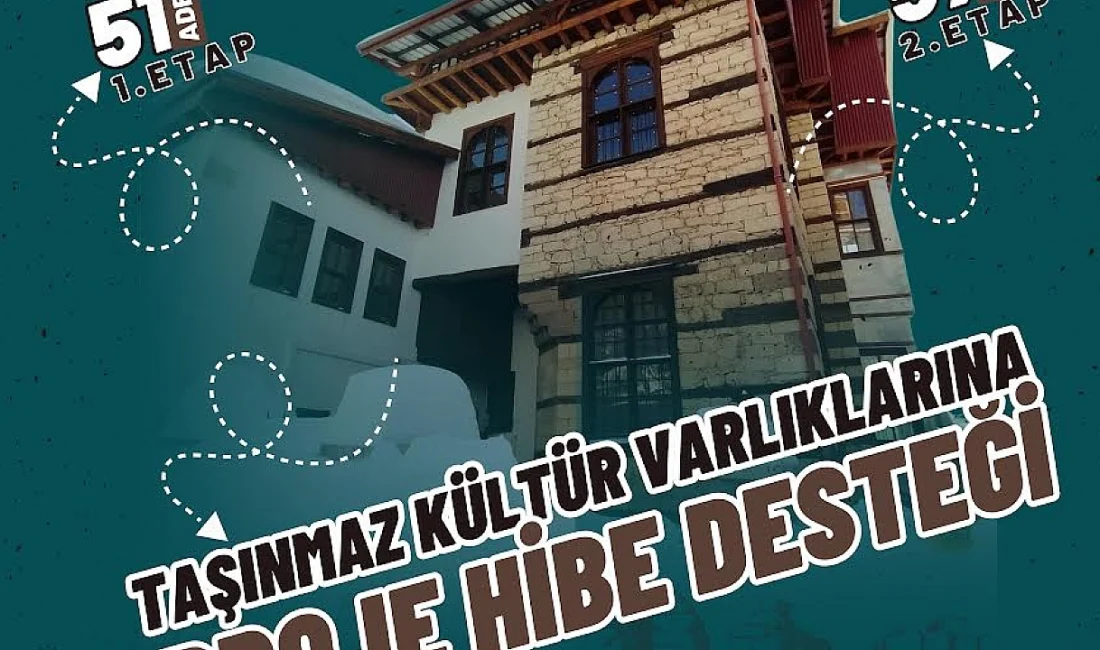 Bakanlık 57 Projeyi Daha Onayladı! Arapgir Belediyesi, ilçede 6