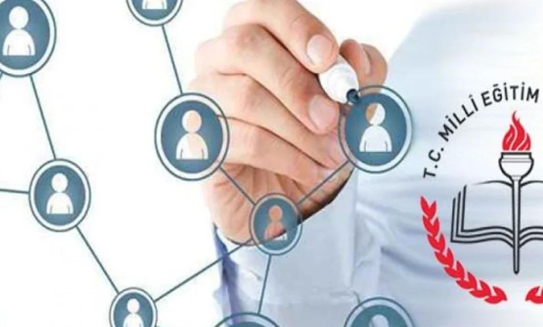  Türkiye, eğitim alanındaki