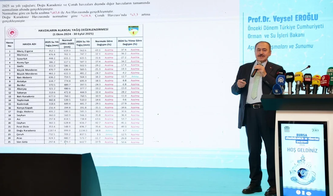  Marmara Belediyeler Birliği