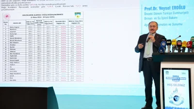  Marmara Belediyeler Birliği ve