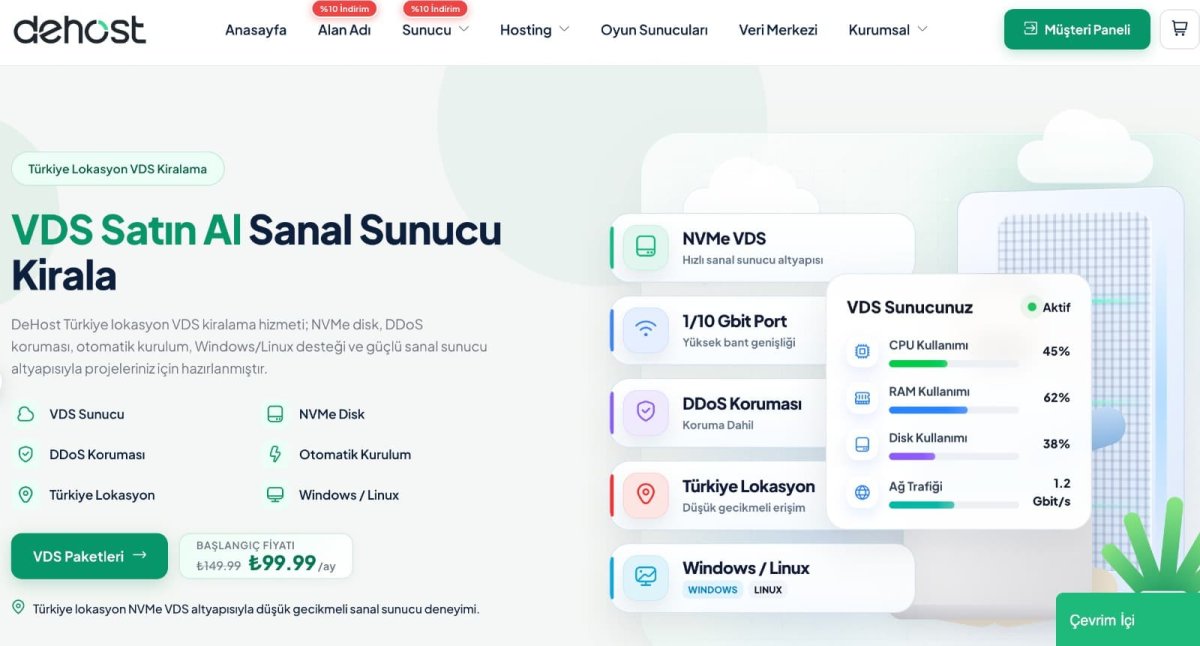 Dijital dünyada web sitelerinin, uygulamaların